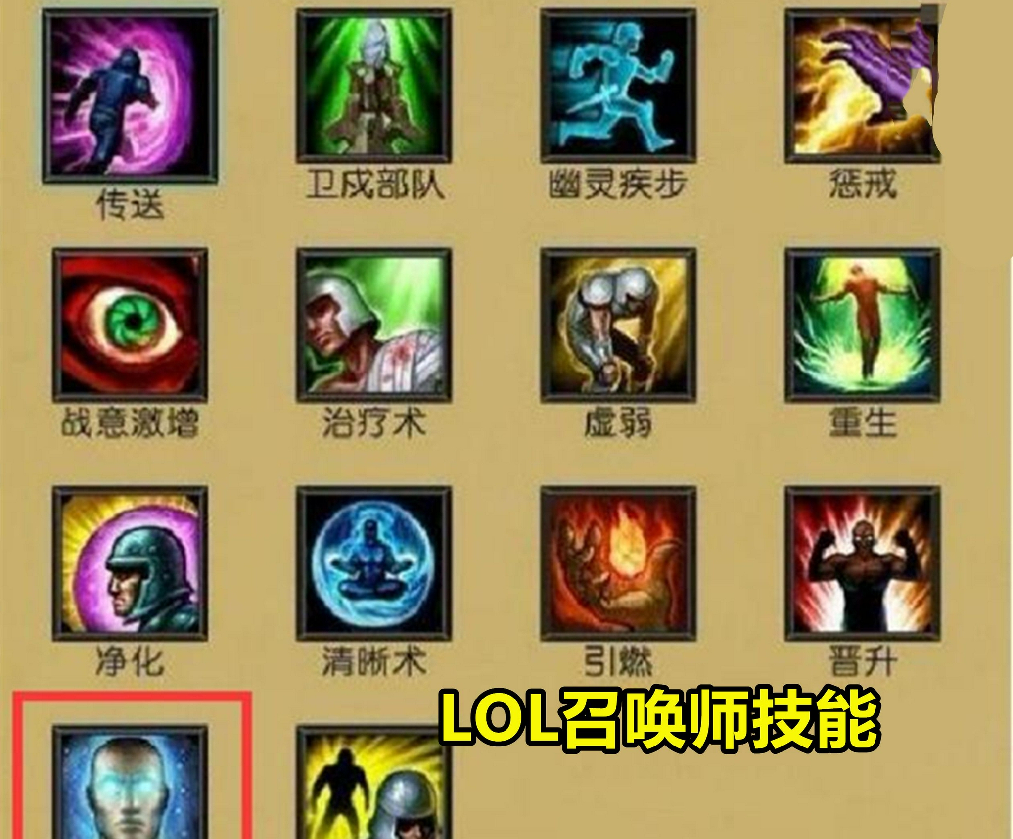 譬如传送,闪现,治疗……等等,这些技能在很早以前就被lol定格.
