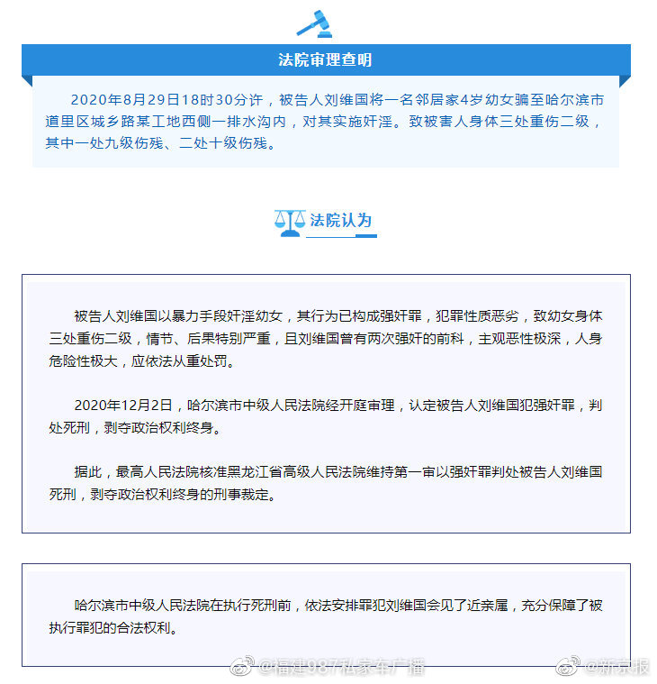 哈尔滨4岁幼女强奸案罪犯被执行死刑休闲区蓝鸢梦想 - Www.slyday.coM 哈尔滨4岁幼女强奸案罪犯被执行死刑休闲区蓝鸢梦想 - Www.slyday.coM