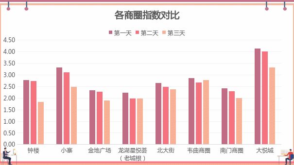 西安中秋假期还会下雨吗？还有一份出行提示请查收→休闲区蓝鸢梦想 - Www.slyday.coM