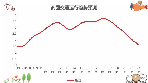 西安中秋假期还会下雨吗？还有一份出行提示请查收→休闲区蓝鸢梦想 - Www.slyday.coM