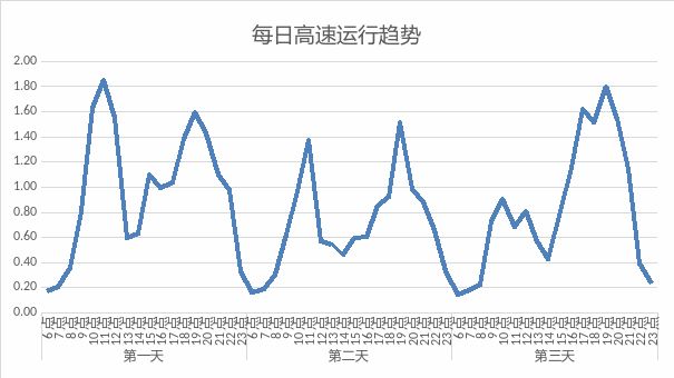 西安中秋假期还会下雨吗？还有一份出行提示请查收→休闲区蓝鸢梦想 - Www.slyday.coM