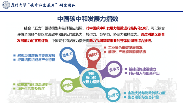 五道口碳中和经济论坛开幕加速科技经济金融多学科交叉融合碳中和一