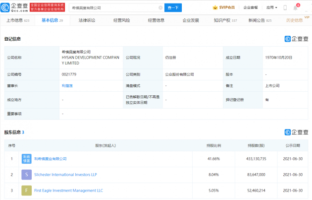 希慎兴业拟35亿元收购上海世纪盛荟广场，后者为李嘉诚家族旗下产业休闲区蓝鸢梦想 - Www.slyday.coM