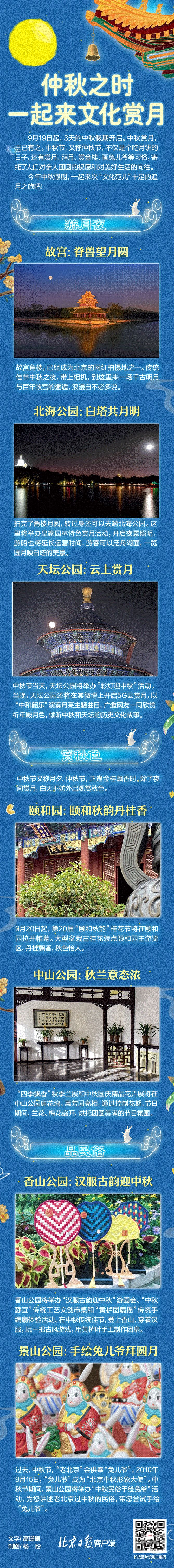 未来两日局地暴雨、阵风达8级，北京中秋还能赏月吗？休闲区蓝鸢梦想 - Www.slyday.coM