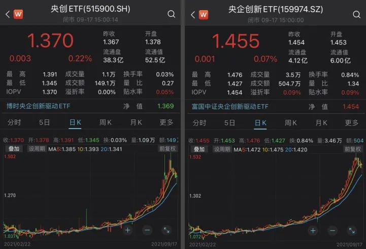 一度沉寂的这类基金，今年业绩爆发了……