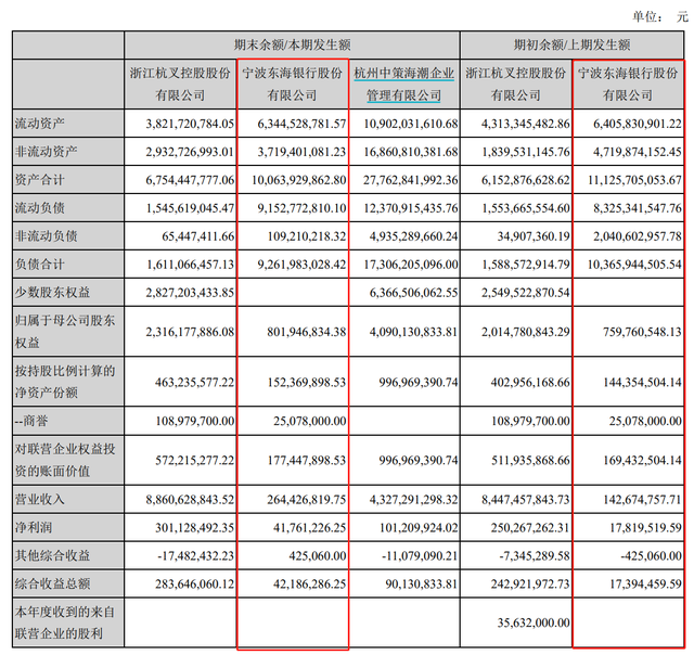 图片来源：巨星科技2019年年报