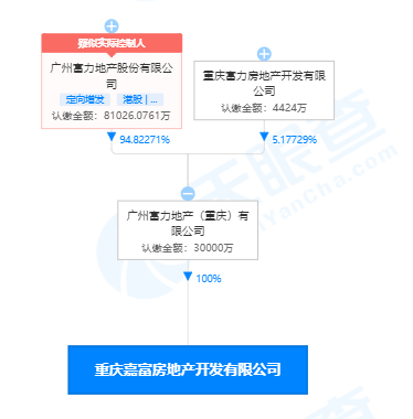 图片来源：天眼查APP截图