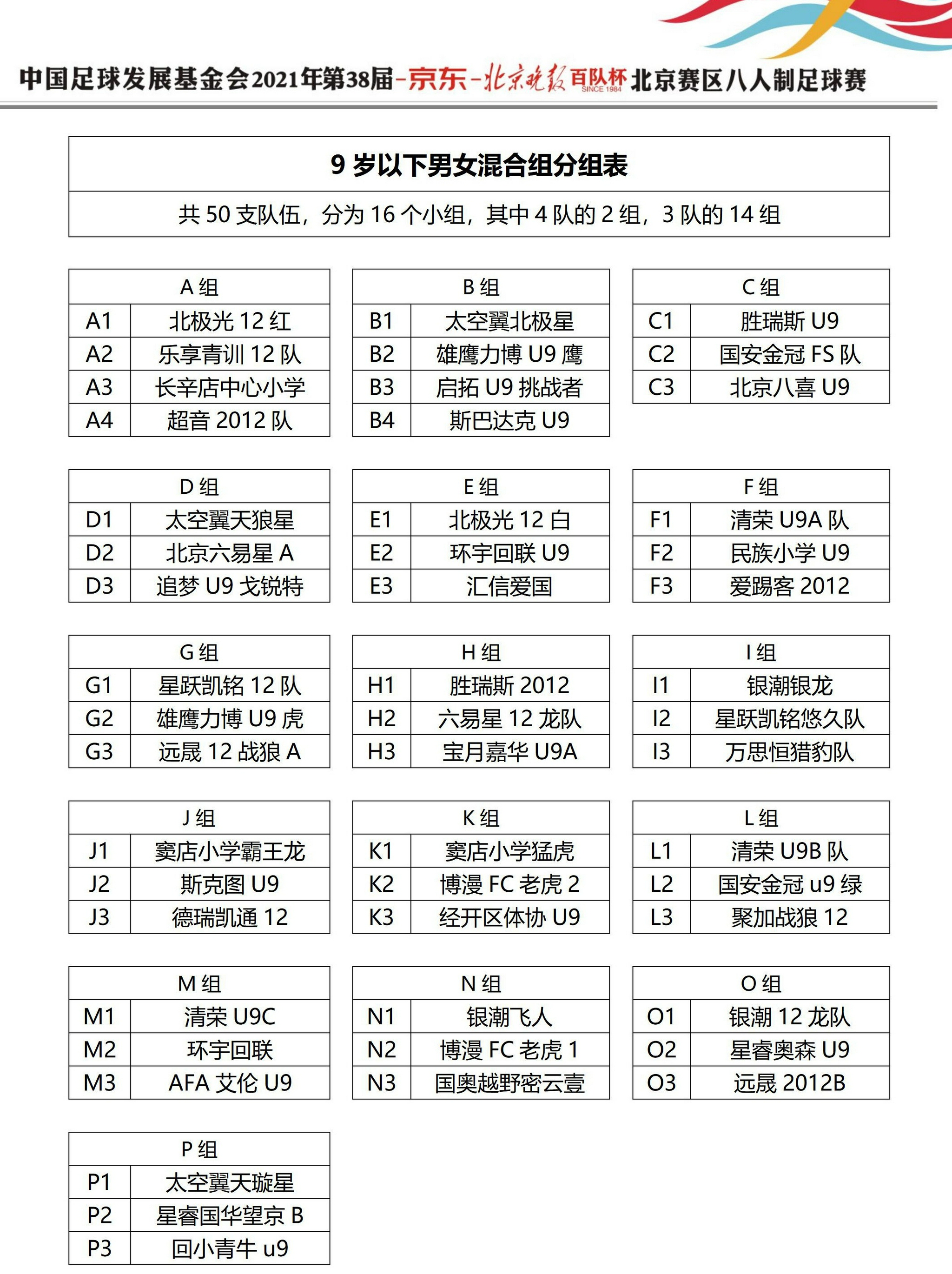 百队杯八人制分组抽签结果揭晓