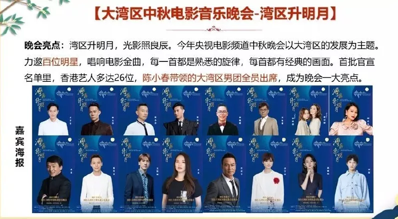 八台中秋晚会：百位大咖聚大湾区，东方台比真唱，芒果台在干啥？休闲区蓝鸢梦想 - Www.slyday.coM