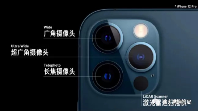 iPhone13pro手机配备激光雷达