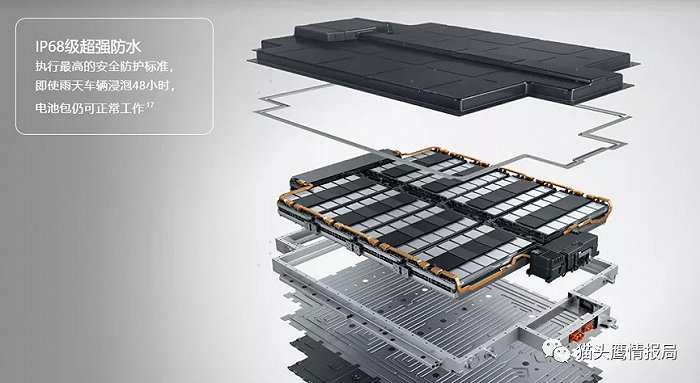 小鹏P5电池包满足IP68标准