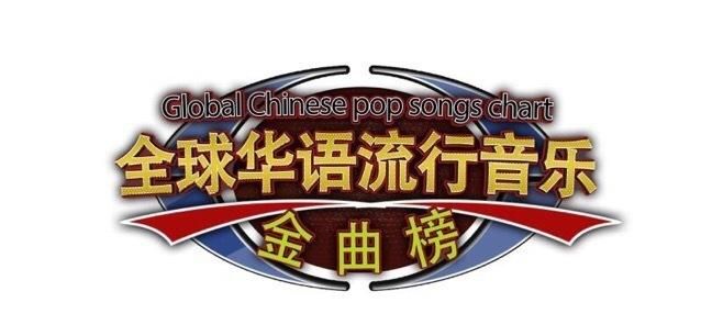 肖战入围金曲榜5项大奖提名!粉丝称他为冠军歌手,战哥未来可期休闲区蓝鸢梦想 - Www.slyday.coM