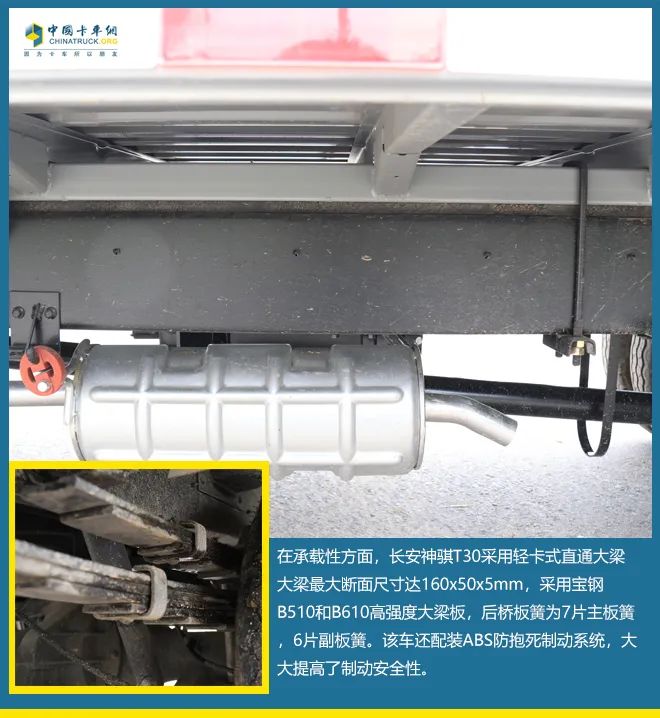 多图介绍  有颜有内涵的长安神骐T30让最后一公里不再难休闲区蓝鸢梦想 - Www.slyday.coM