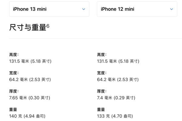 iPhone 13/13mini评测：“十三香”的意义 是将复杂的事情变简单休闲区蓝鸢梦想 - Www.slyday.coM