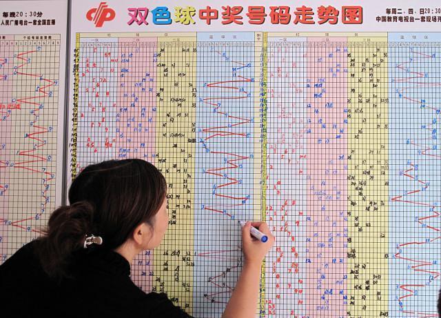 心理学家发话了|彩票|双色球|中奖率_新浪新闻