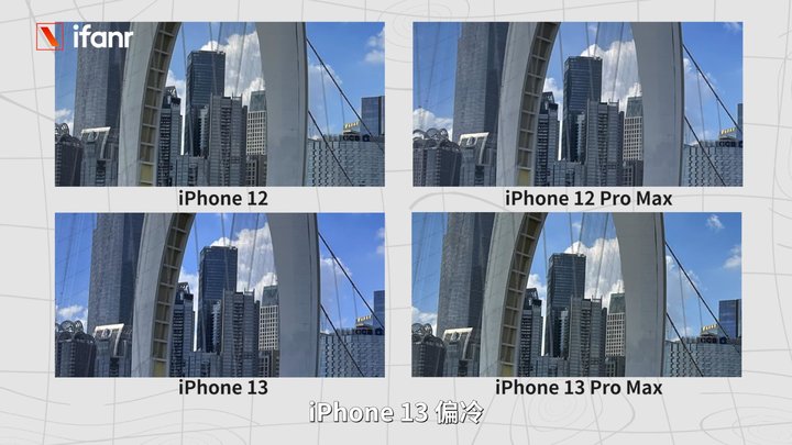 iPhone 13 首发评测：变强了，还更亲民了？休闲区蓝鸢梦想 - Www.slyday.coM