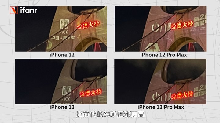 iPhone 13 首发评测：变强了，还更亲民了？休闲区蓝鸢梦想 - Www.slyday.coM