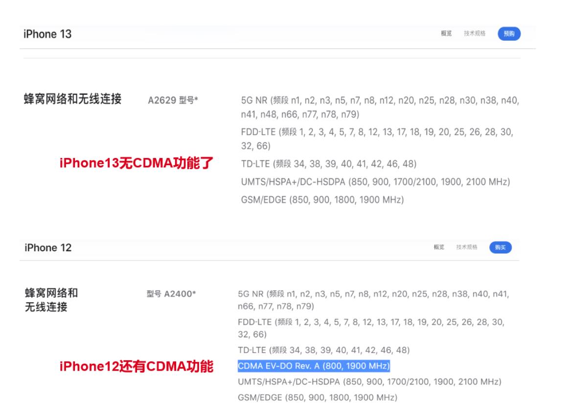 iPhone13阉割CDMA功能，不支持电信2G/3G，高通很受伤？休闲区蓝鸢梦想 - Www.slyday.coM