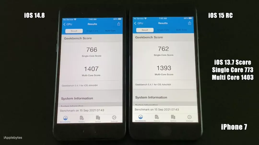iOS 15 正式版发布，升级还是停留？来看性能和续航测试休闲区蓝鸢梦想 - Www.slyday.coM