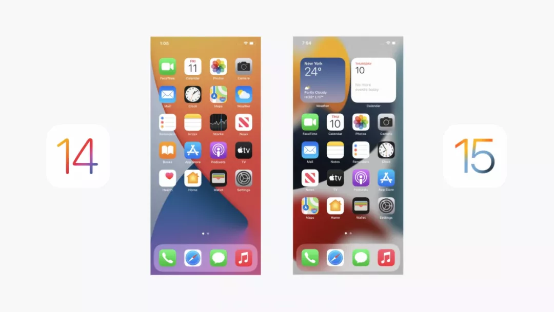 iOS 15 正式版发布，升级还是停留？来看性能和续航测试休闲区蓝鸢梦想 - Www.slyday.coM