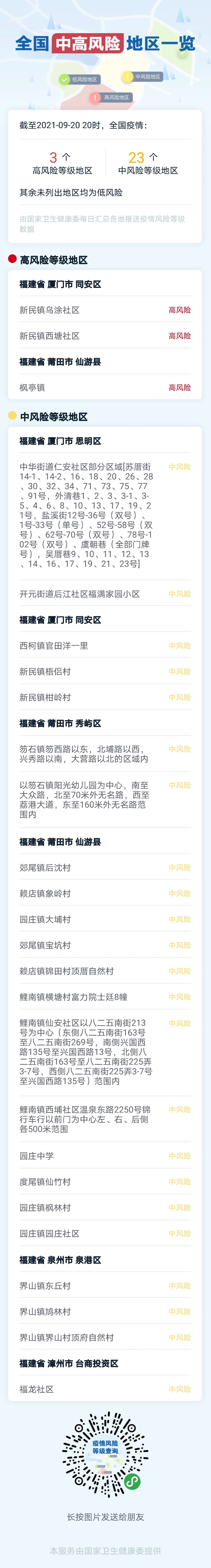 9月20日，广西新增隔离医学观察密切接触者1人，现有境外输入确诊病例21例！休闲区蓝鸢梦想 - Www.slyday.coM