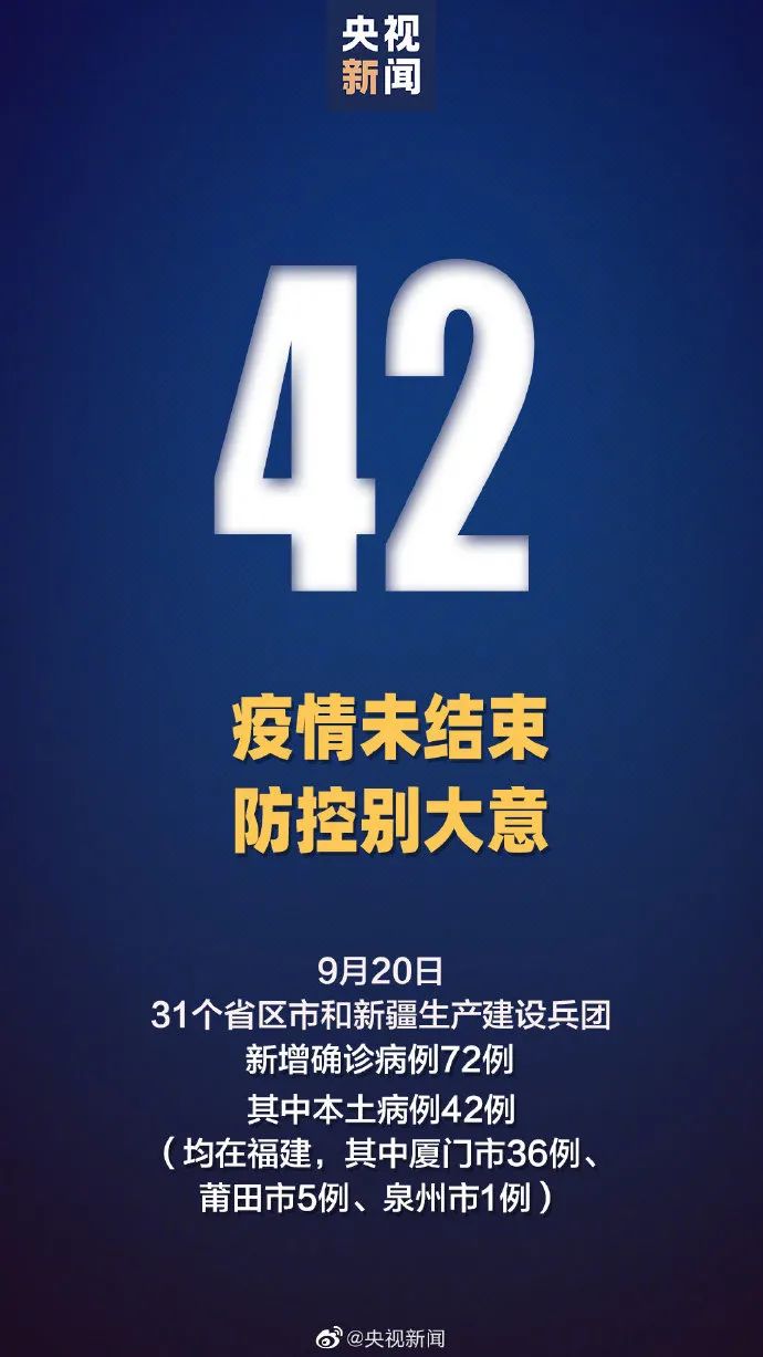 本土确诊+42！5例重症，其中有位3岁儿童休闲区蓝鸢梦想 - Www.slyday.coM