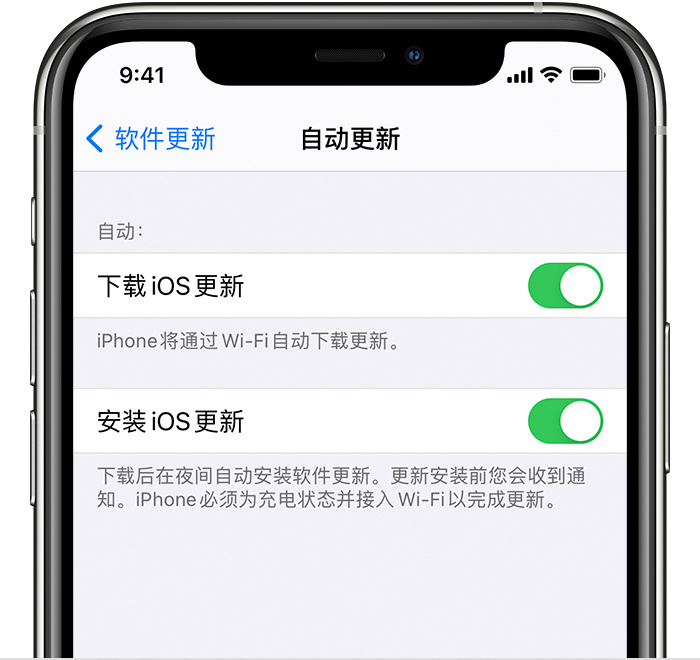 苹果 iOS/iPadOS 15 正式版现已推送，众多新功能到来休闲区蓝鸢梦想 - Www.slyday.coM