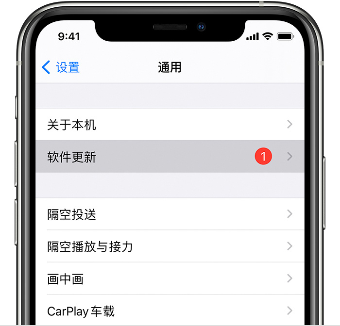 苹果 iOS/iPadOS 15 正式版现已推送，众多新功能到来休闲区蓝鸢梦想 - Www.slyday.coM