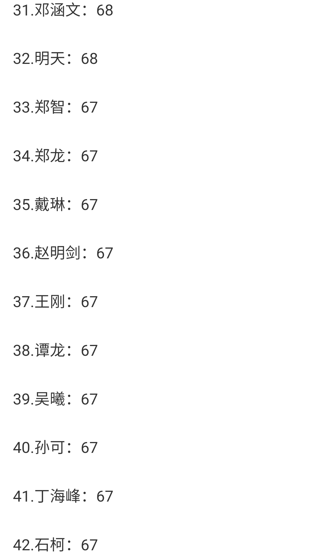 恭喜高拉特,中国球员榜首,实力无人能敌,武磊第5,蒋光太第24休闲区蓝鸢梦想 - Www.slyday.coM 恭喜高拉特,中国球员榜首,实力无人能敌,武磊第5,蒋光太第24休闲区蓝鸢梦想 - Www.slyday.coM