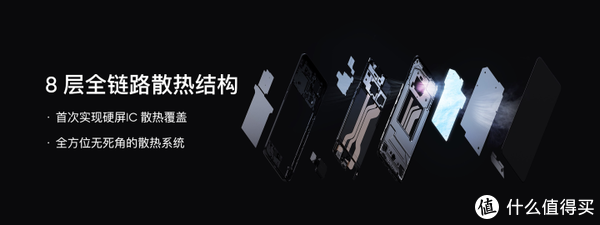 全能王realme 真我GT Neo 2登场，网友：iPhone13恐怕很难再香了休闲区蓝鸢梦想 - Www.slyday.coM