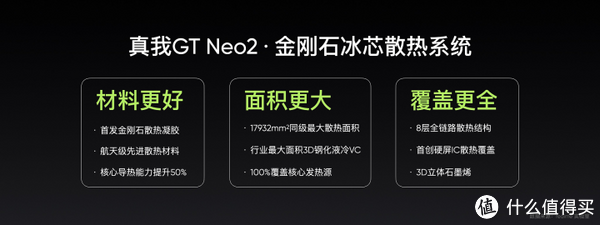 全能王realme 真我GT Neo 2登场，网友：iPhone13恐怕很难再香了休闲区蓝鸢梦想 - Www.slyday.coM