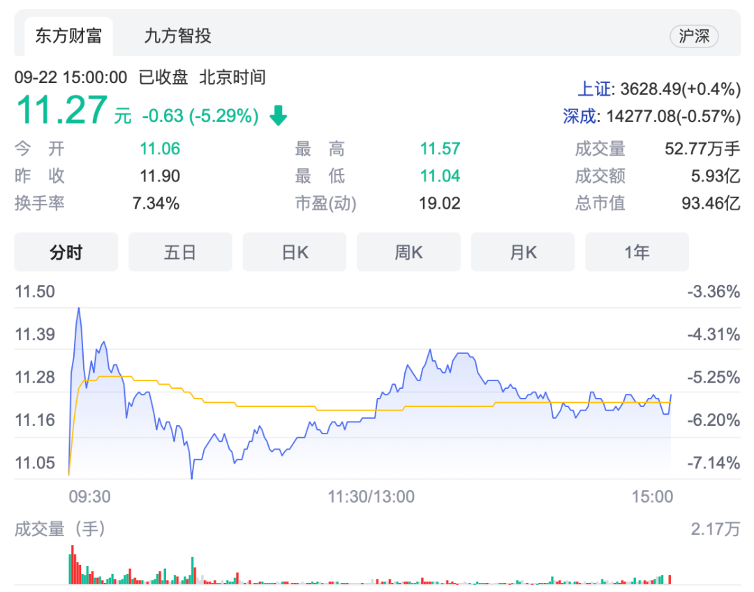 华宇软件董事长涉嫌行贿事件最新进展：已正式刑拘、子公司高管被采取强制措施休闲区蓝鸢梦想 - Www.slyday.coM