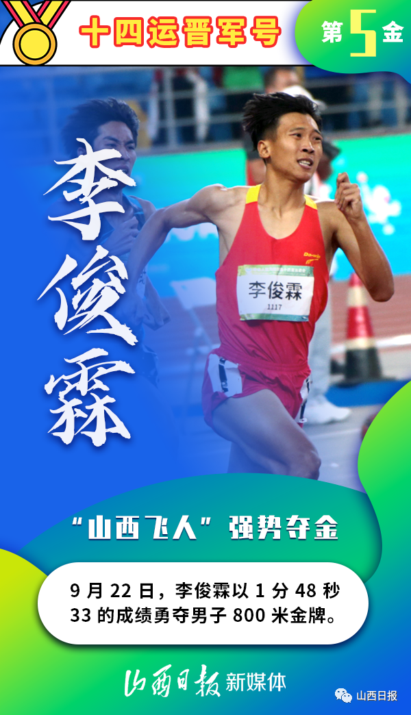 1分48秒33！山西选手李俊霖夺全运会男子800米金牌！休闲区蓝鸢梦想 - Www.slyday.coM