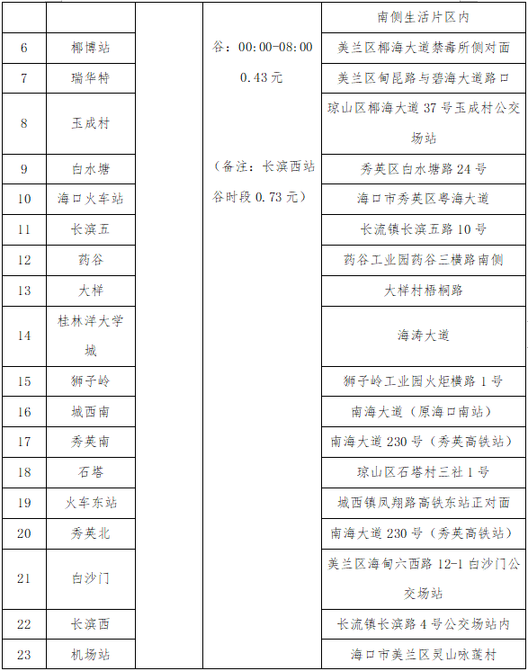 交警查酒驾时放行“公安局人员”？官方通报休闲区蓝鸢梦想 - Www.slyday.coM