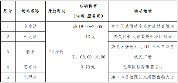 交警查酒驾时放行“公安局人员”？官方通报休闲区蓝鸢梦想 - Www.slyday.coM