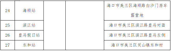 交警查酒驾时放行“公安局人员”？官方通报休闲区蓝鸢梦想 - Www.slyday.coM