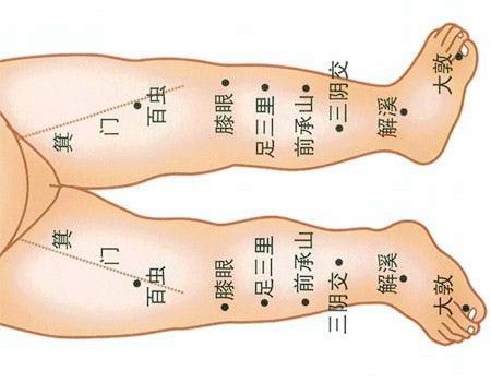 推下七节骨200～300次,顺摩腹5分钟,揉足三里100-300次版权所有,转载