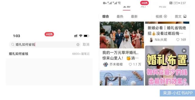 一味研究：越办越“抠门”，年轻人婚礼的钱不好赚了休闲区蓝鸢梦想 - Www.slyday.coM