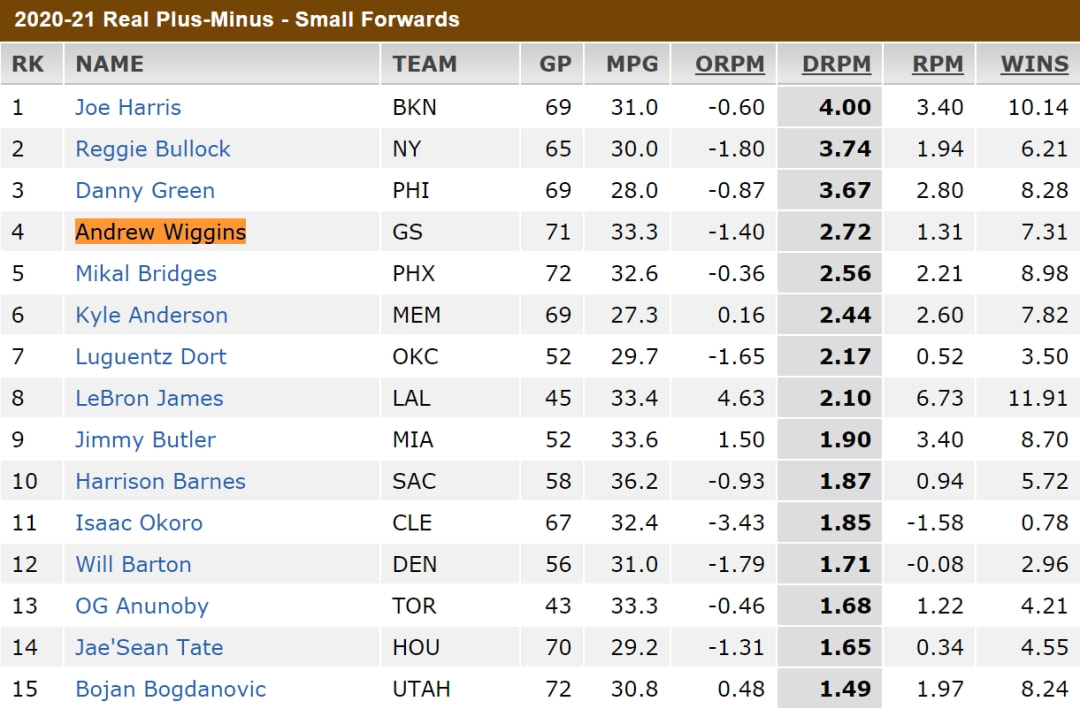 没有了！没有保温杯了！库里太难了！休闲区蓝鸢梦想 - Www.slyday.coM
