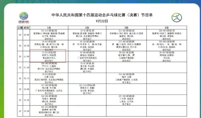 许昕刘诗雯混双登场，单打也开赛，陈梦孙颖莎陈幸同谁能剑指冠军休闲区蓝鸢梦想 - Www.slyday.coM