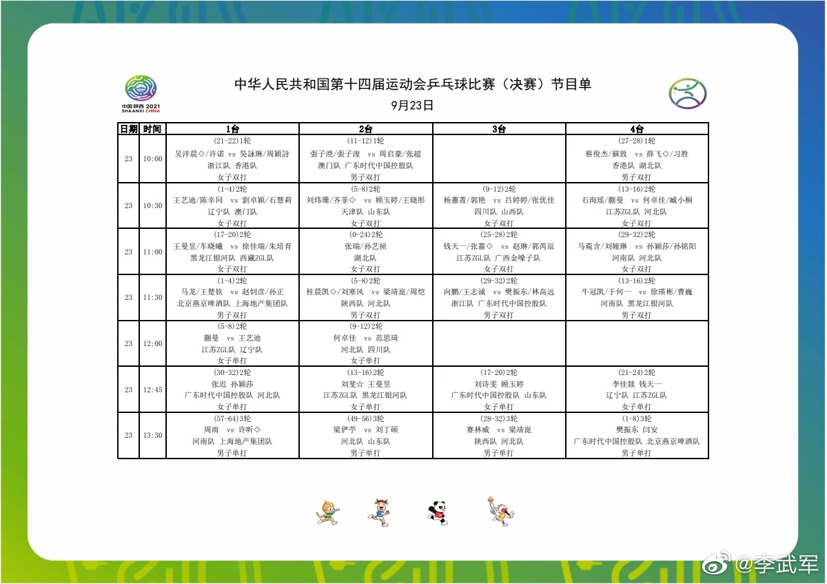 全运会男女单打1/8赛对阵出炉，赛程焦点分析，许昕刘诗雯受关注休闲区蓝鸢梦想 - Www.slyday.coM