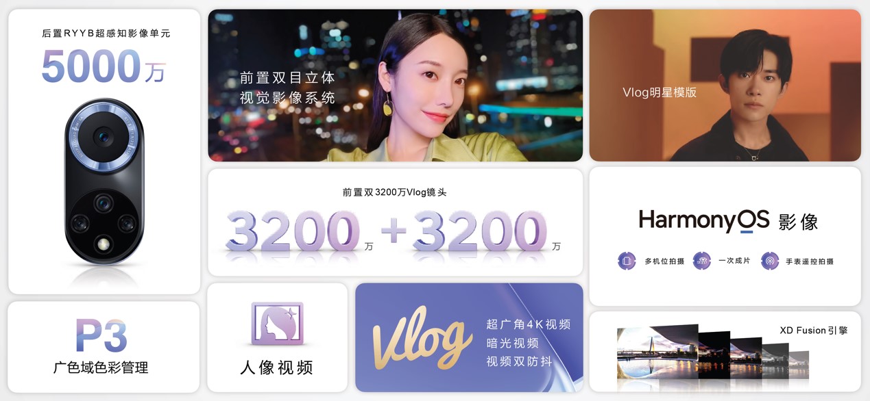 华为发布nova9系列：搭载高通4G芯片、5000万像素RYYB主摄休闲区蓝鸢梦想 - Www.slyday.coM