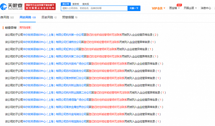 华尔街英语多家分公司被列入企业经营异常名录