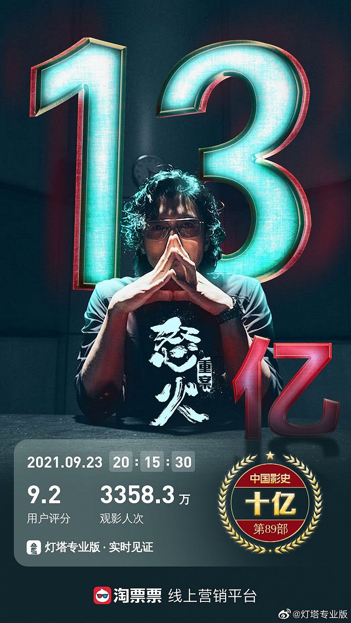 电影《怒火·重案》总票房破13亿