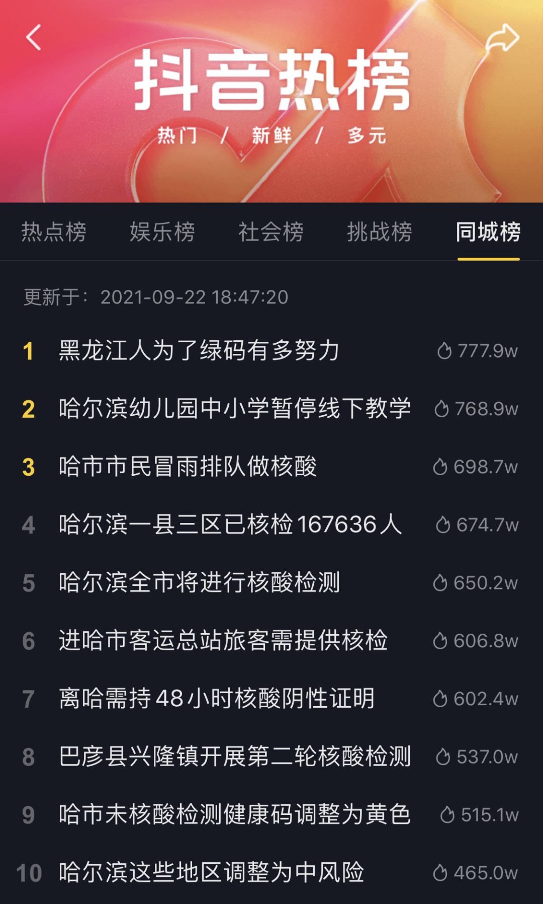 大雨中排队做核酸，黑龙江人为了绿码有多努力休闲区蓝鸢梦想 - Www.slyday.coM