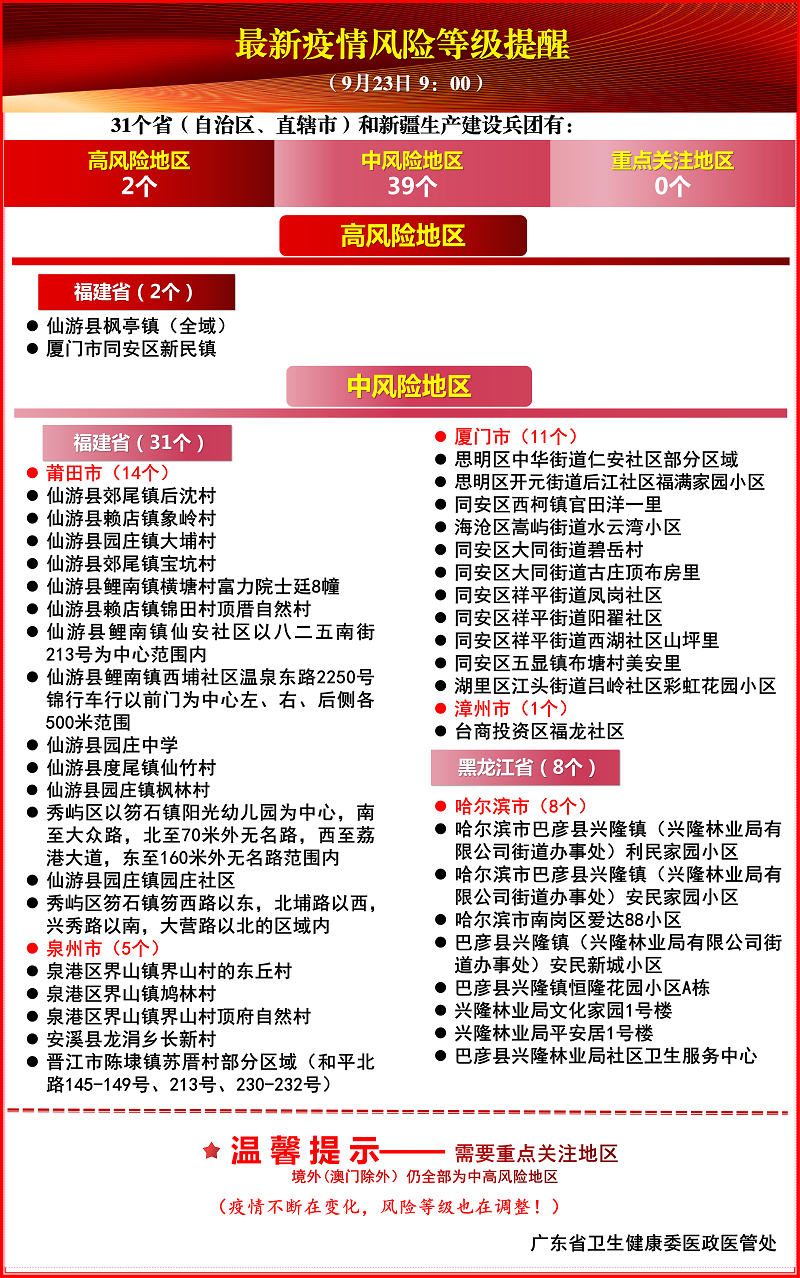 一地突然宣布：转入应急状态！缩短国庆假期！公共交通停运！休闲区蓝鸢梦想 - Www.slyday.coM