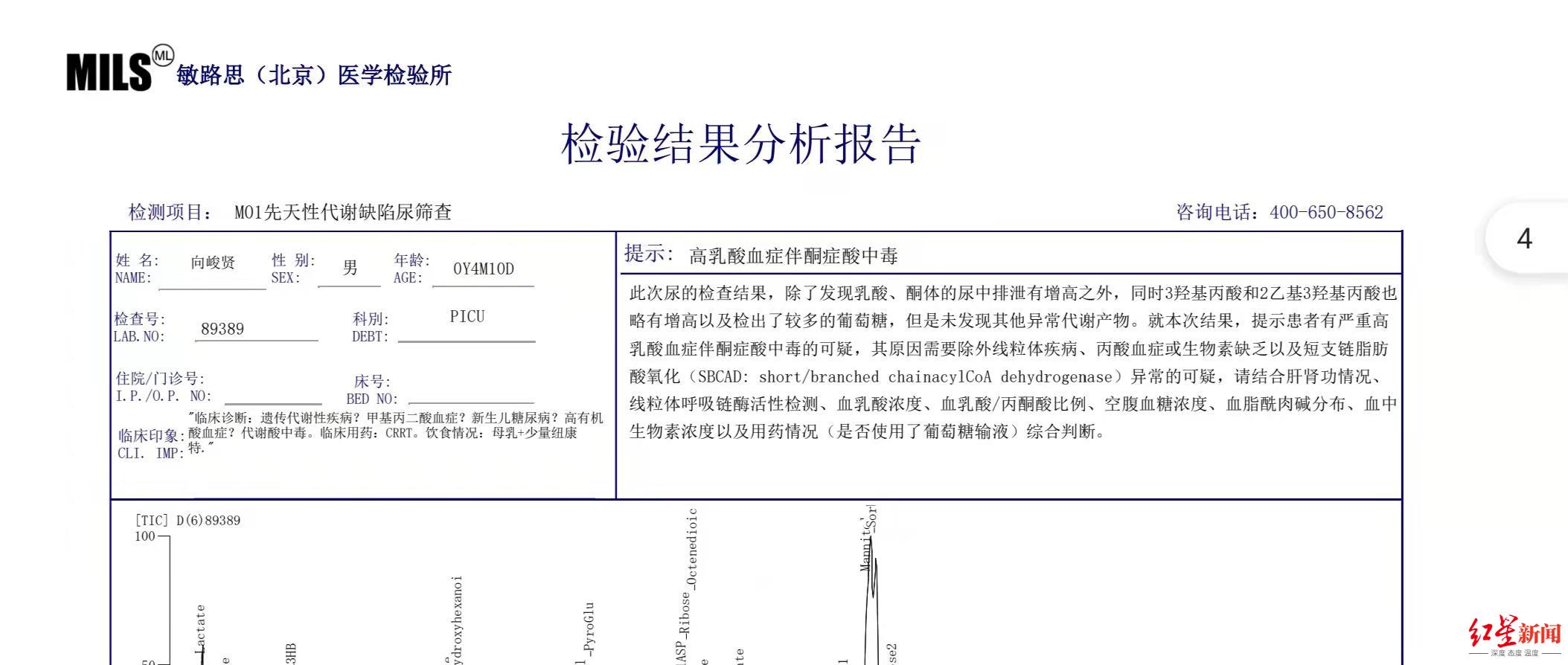 求助！4月龄男婴突然大哭不止后住院2个多月查不出病因 每天花费1万休闲区蓝鸢梦想 - Www.slyday.coM