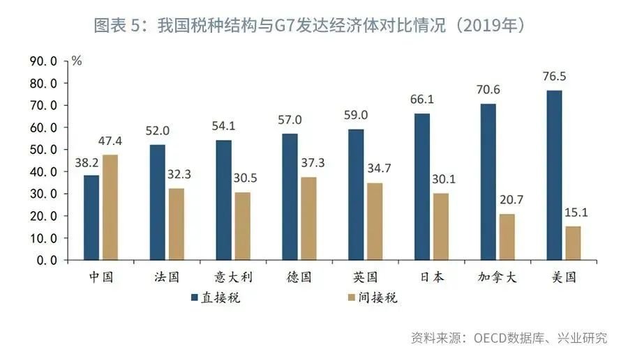 出台“限跌令”,禁止房价下跌!成都房价怎么走?休闲区蓝鸢梦想 - Www.slyday.coM