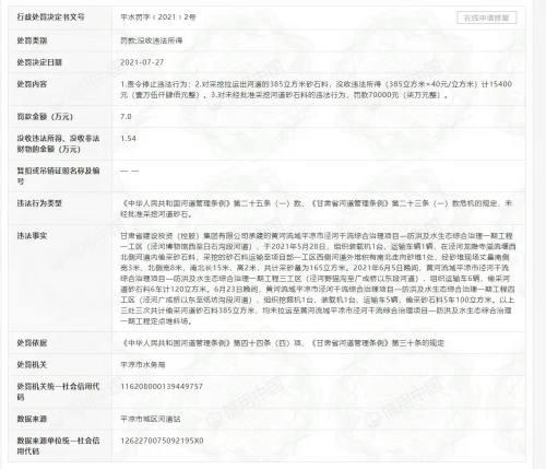 中国500强企业甘肃建投偷采河砂非法所得1.54万元被罚7万元休闲区蓝鸢梦想 - Www.slyday.coM 中国500强企业甘肃建投偷采河砂非法所得1.54万元被罚7万元休闲区蓝鸢梦想 - Www.slyday.coM