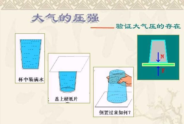 其他证明大气压存在的实验还有覆杯实验和吞蛋实验,这两个实验同学们